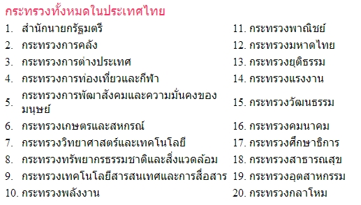กระทรวงทั้งหมดในประเทศไทย