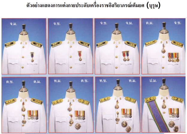 การแต่งกายประดับเครื่องราชอิสริยาภรณ์เต็มยศ (บุรุษ)