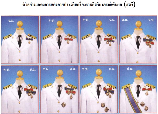 การแต่งกายประดับเครื่องราชอิสริยาภรณ์เต็มยศ (สตรี)