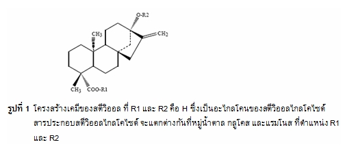 โครงสร้างเคมีของสตีวิออล