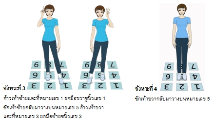 ท่าเตะเพื่อสุขภาพ