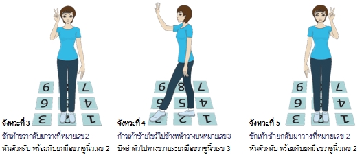 ไขว่ขาเพื่อสุขภาพ