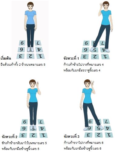 ท่าห้าเหลี่ยมเพื่อสุขภาพ