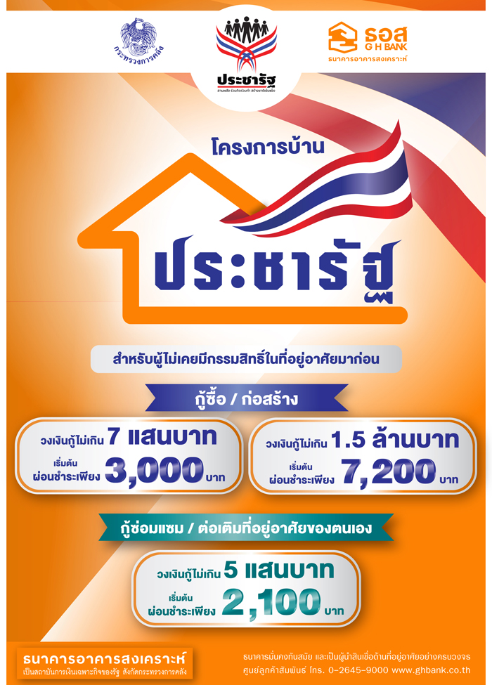 หลักเกณฑ์กู้ซื้อบ้านประชารัฐ ธนาคาร ธอส.