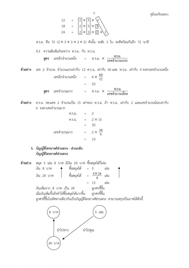 คณิตศาสตร์ทั่วไปภาค ก ก.พ.