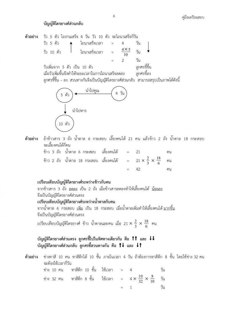 คณิตศาสตร์ทั่วไปภาค ก ก.พ.