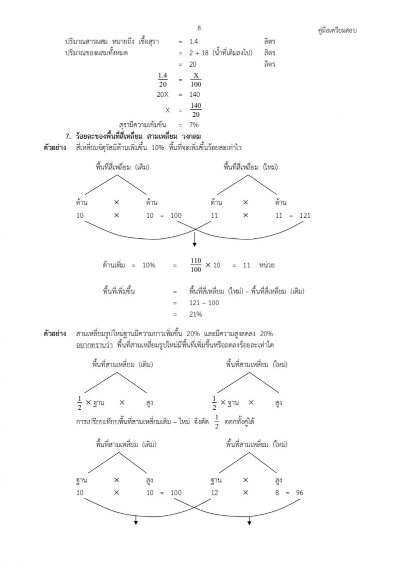 คณิตศาสตร์ทั่วไปภาค ก ก.พ.