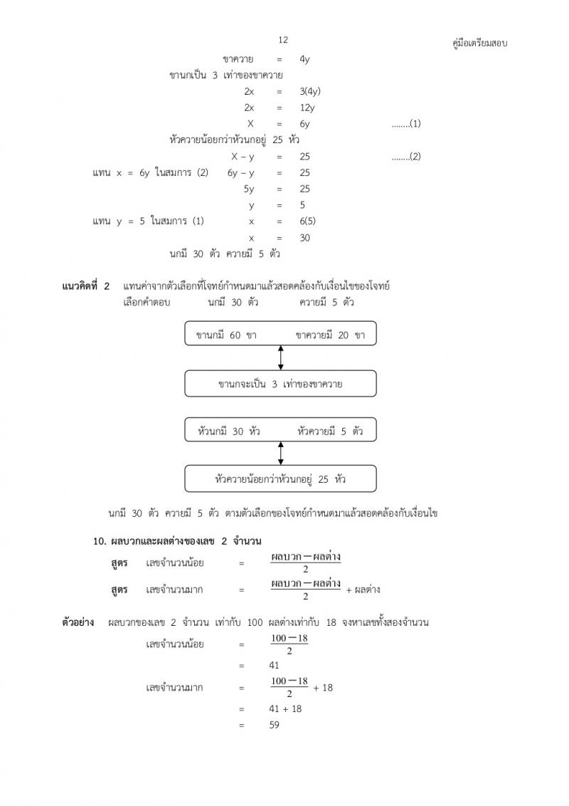 คณิตศาสตร์ทั่วไปภาค ก ก.พ.