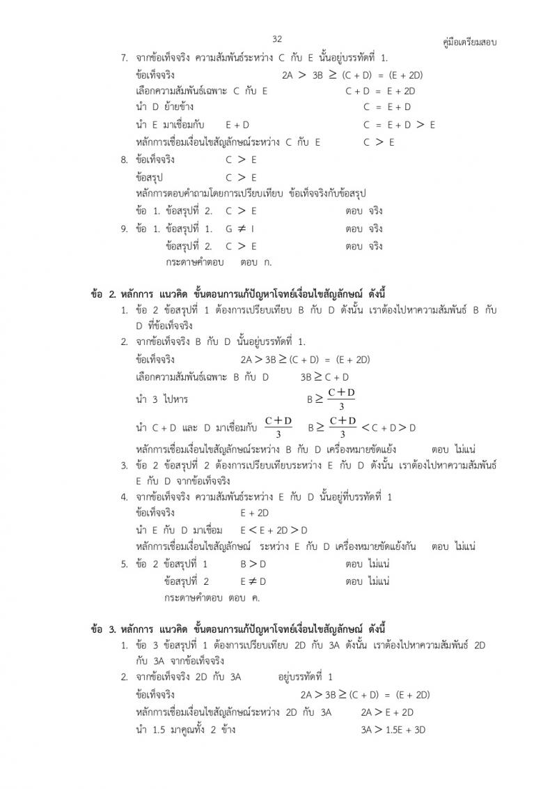 เงื่อนไขสัญลักษณ์ภาค ก ก.พ.