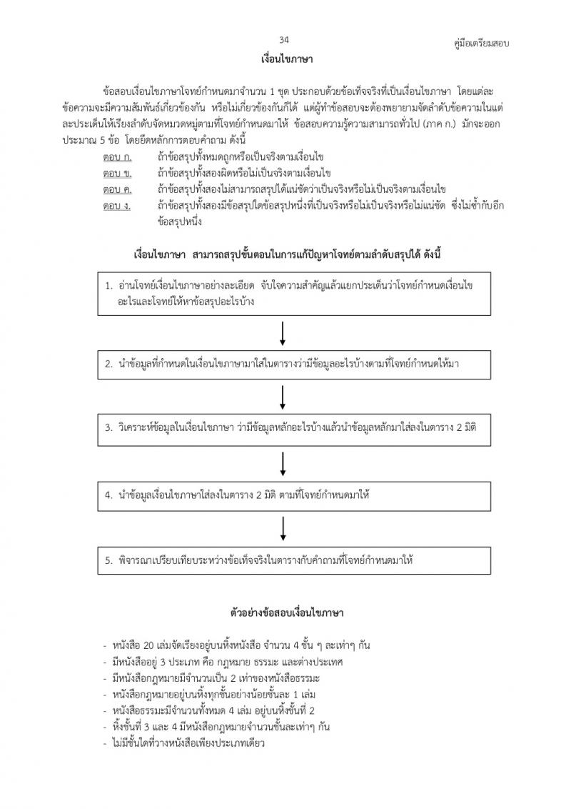 เงื่อนไขภาษา ภาค ก ก.พ.