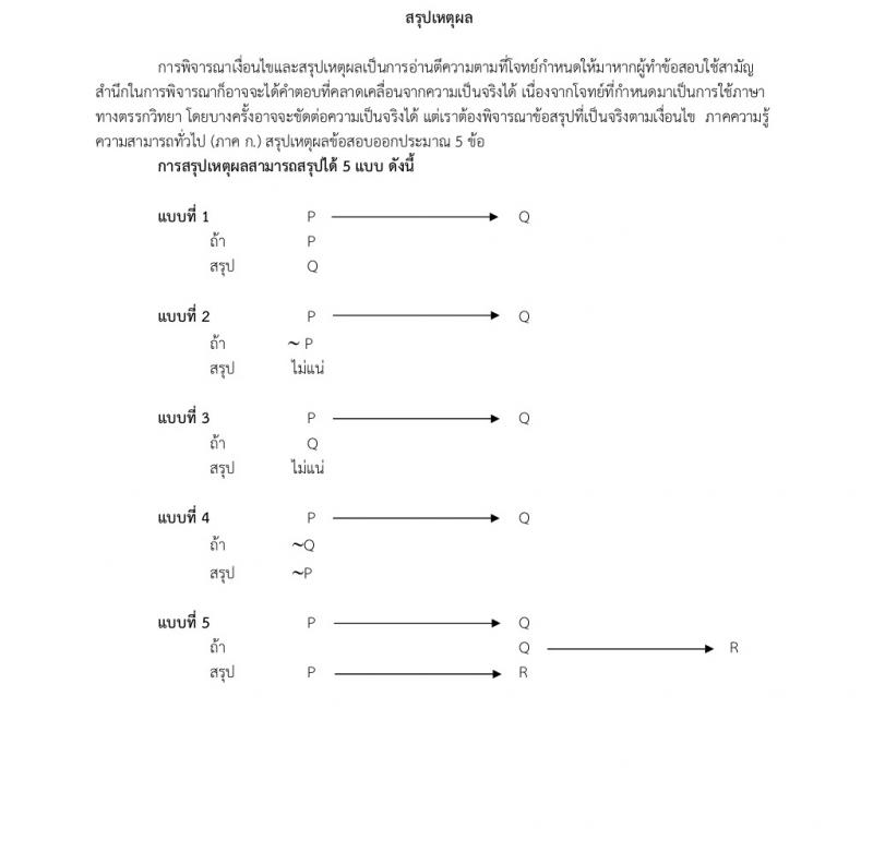 สรุปเหตุผล ภาค ก ก.พ.