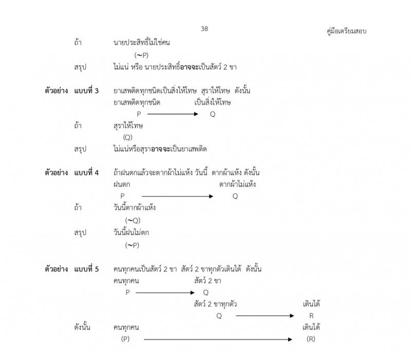 สรุปเหตุผล ภาค ก ก.พ.
