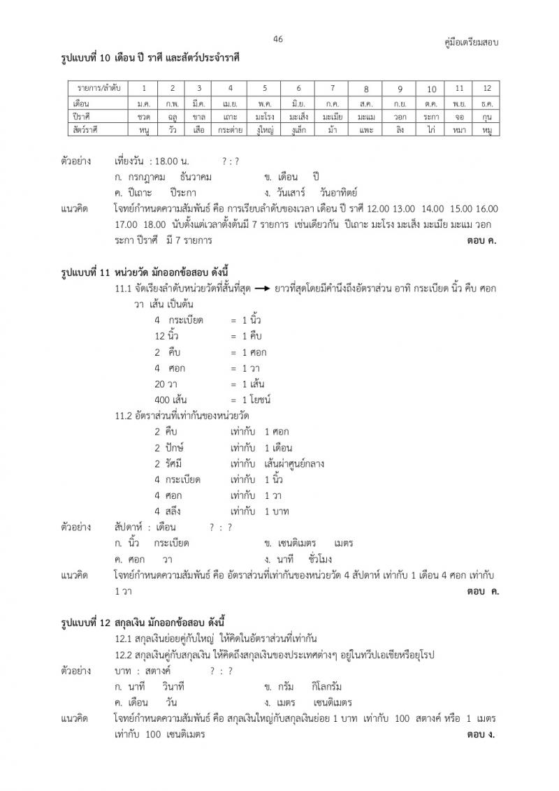 อุปมาอุปไมย ภาค ก ก.พ.