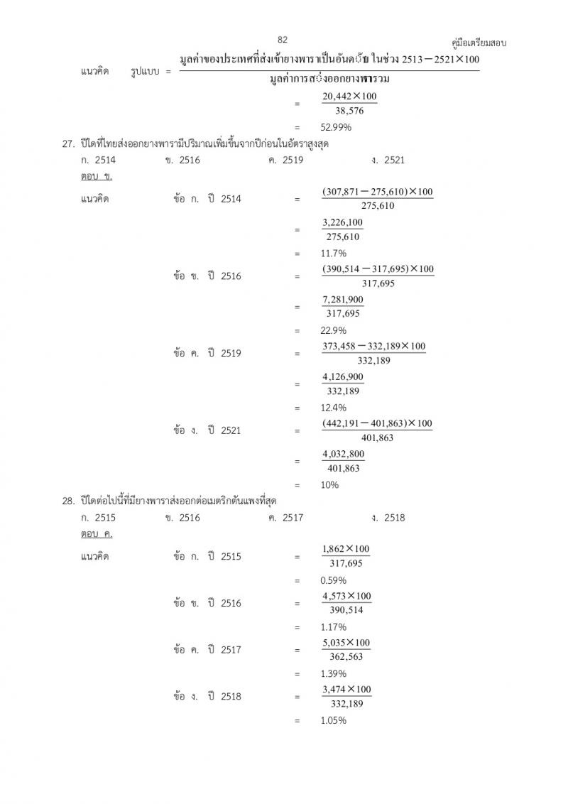 แนวข้อสอบภาค ก ก.พ. ชุดที่ 2
