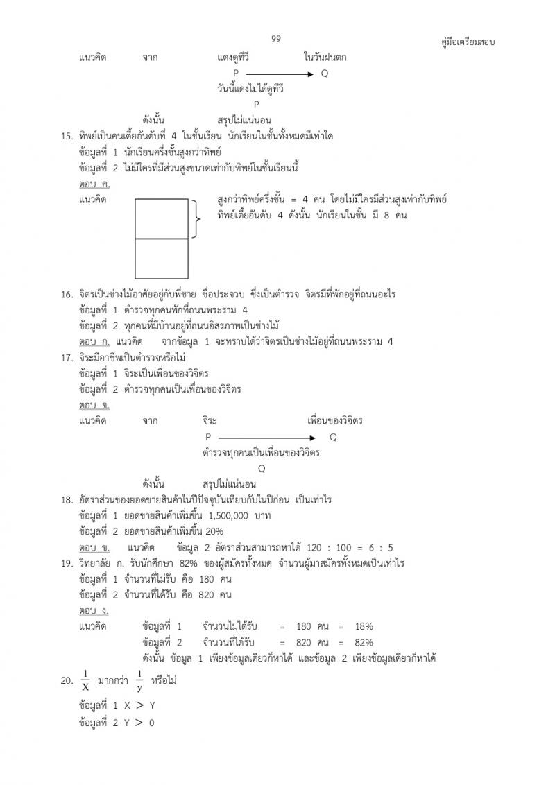 แนวข้อสอบภาค ก ก.พ. ชุดที่ 3