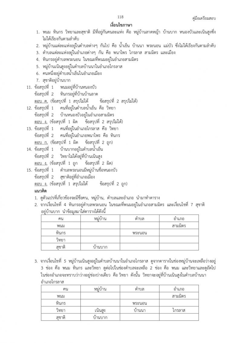 แนวข้อสอบภาค ก ก.พ. ชุดที่ 4