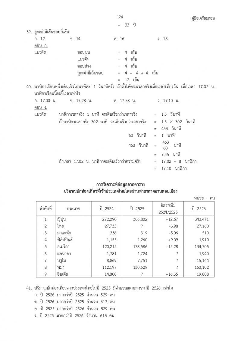 แนวข้อสอบภาค ก ก.พ. ชุดที่ 4