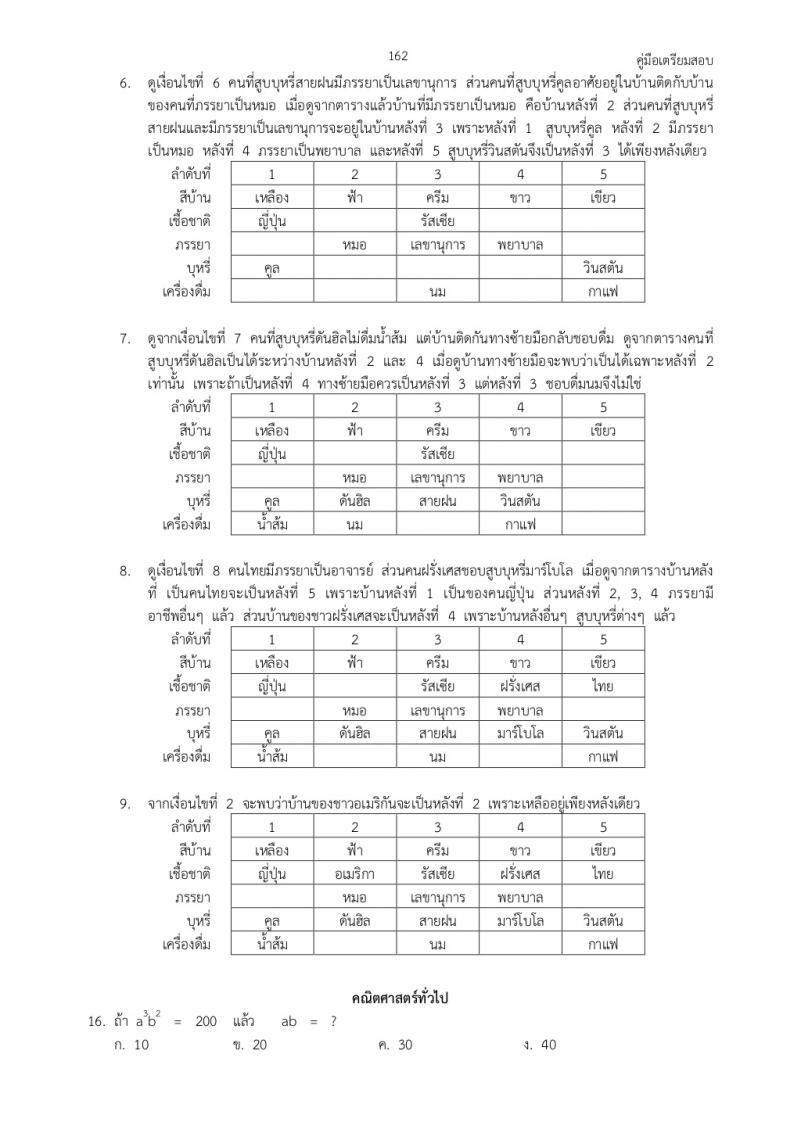 แนวข้อสอบภาค ก ก.พ. ชุดที่ 6