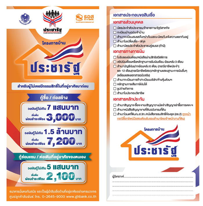 อัตราดอกเบี้ยและระยะเวลาการผ่อน และเอกสารการขอซื้อบ้านประชารัฐ