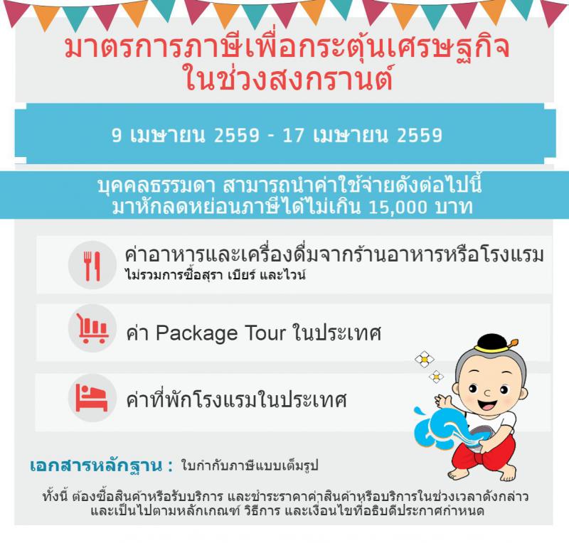 ภาษีเงินได้บุคคลธรรมดา ปีภาษี 2560