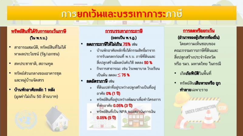 ร่าง พ.ร.บ. ภาษีที่ดินและสิ่งปลูกสร้าง ปี 2559