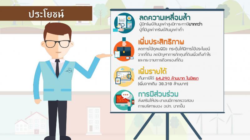 ร่าง พ.ร.บ. ภาษีที่ดินและสิ่งปลูกสร้าง ปี 2559