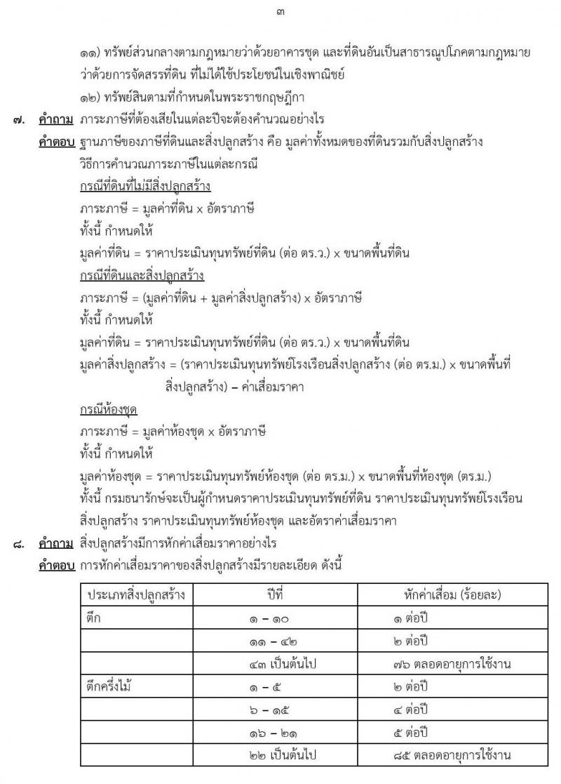 20 คำถาม ภาษีที่ดินและสิ่งปลูกสร้าง 2559