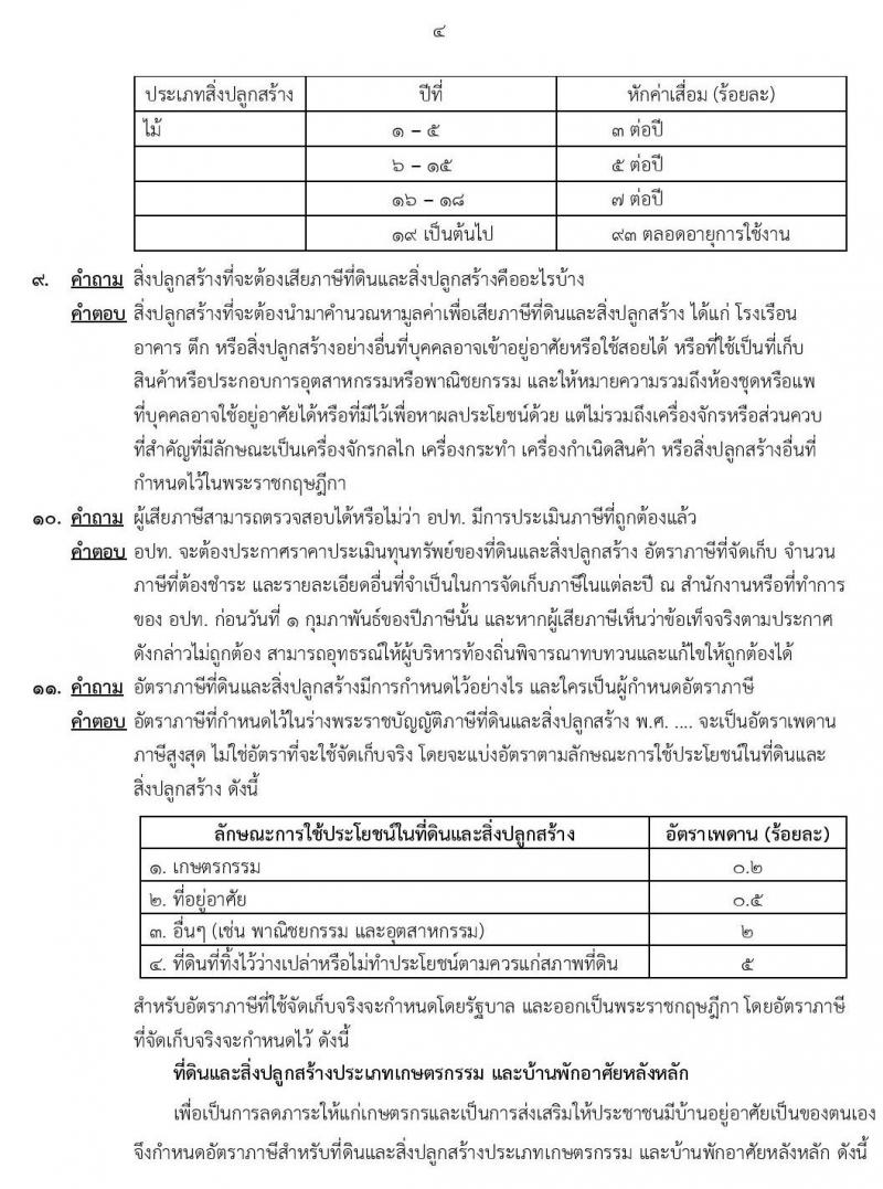 20 คำถาม ภาษีที่ดินและสิ่งปลูกสร้าง 2559