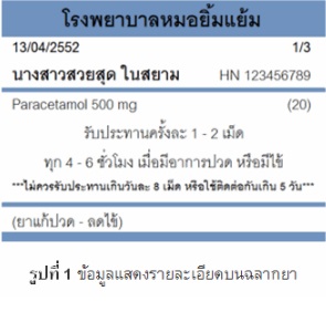 ข้อมูลรายละเอียดฉลากยา