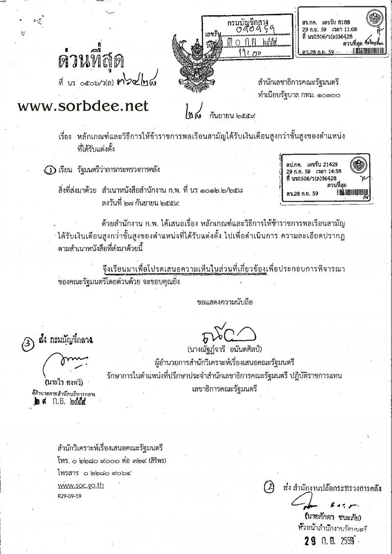 ก.พ. เสนอปรับหลักเกณฑ์และวิธีการให้ข้าราชการพลเรือนสามัญได้รับเงินสูงกว่าขั้นสูงของตำแหน่งเงินเดือนตัน ให้ได้รับเงินเดือนสูงกว่าขั้นสูงของตำแหน่งที่ได้รับแต่งตั้ง