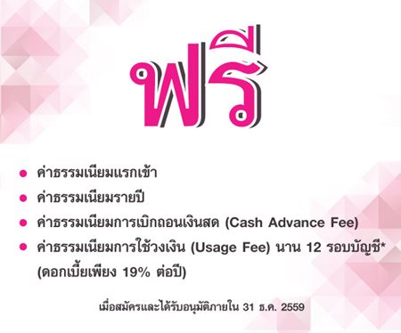 สินเชื่อบัตรเงินสดประชาชนพร้อมใช้ Prima