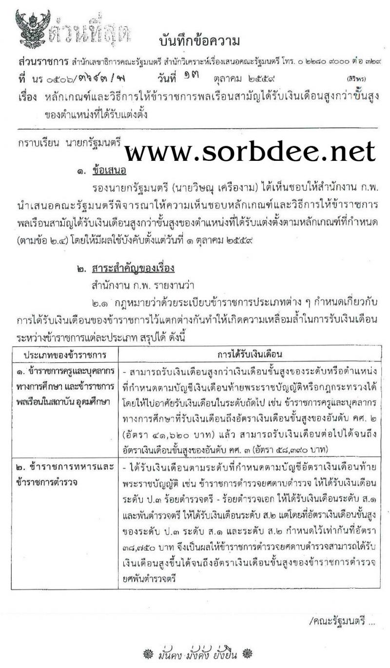 หลักเกณฑ์และวิธีการให้ข้าราชการพลเรือนสามัญได้รับเงินสูงกว่าขั้นสูงของตำแหน่ง (เงินเดือนตัน) ให้ได้รับเงินเดือนสูงกว่าขั้นสูงของตำแหน่งที่ได้รับแต่งตั้ง