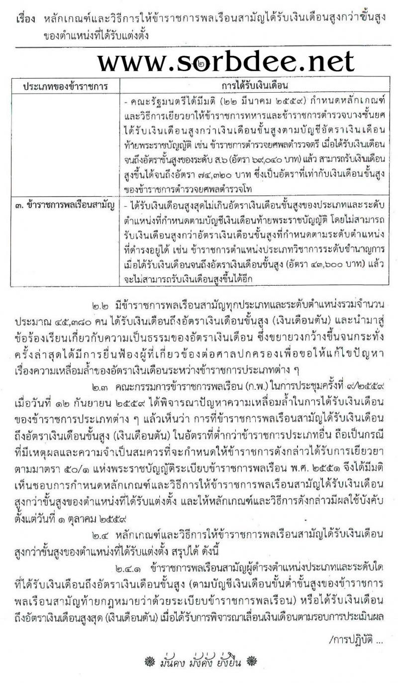 หลักเกณฑ์และวิธีการให้ข้าราชการพลเรือนสามัญได้รับเงินสูงกว่าขั้นสูงของตำแหน่ง (เงินเดือนตัน) ให้ได้รับเงินเดือนสูงกว่าขั้นสูงของตำแหน่งที่ได้รับแต่งตั้ง