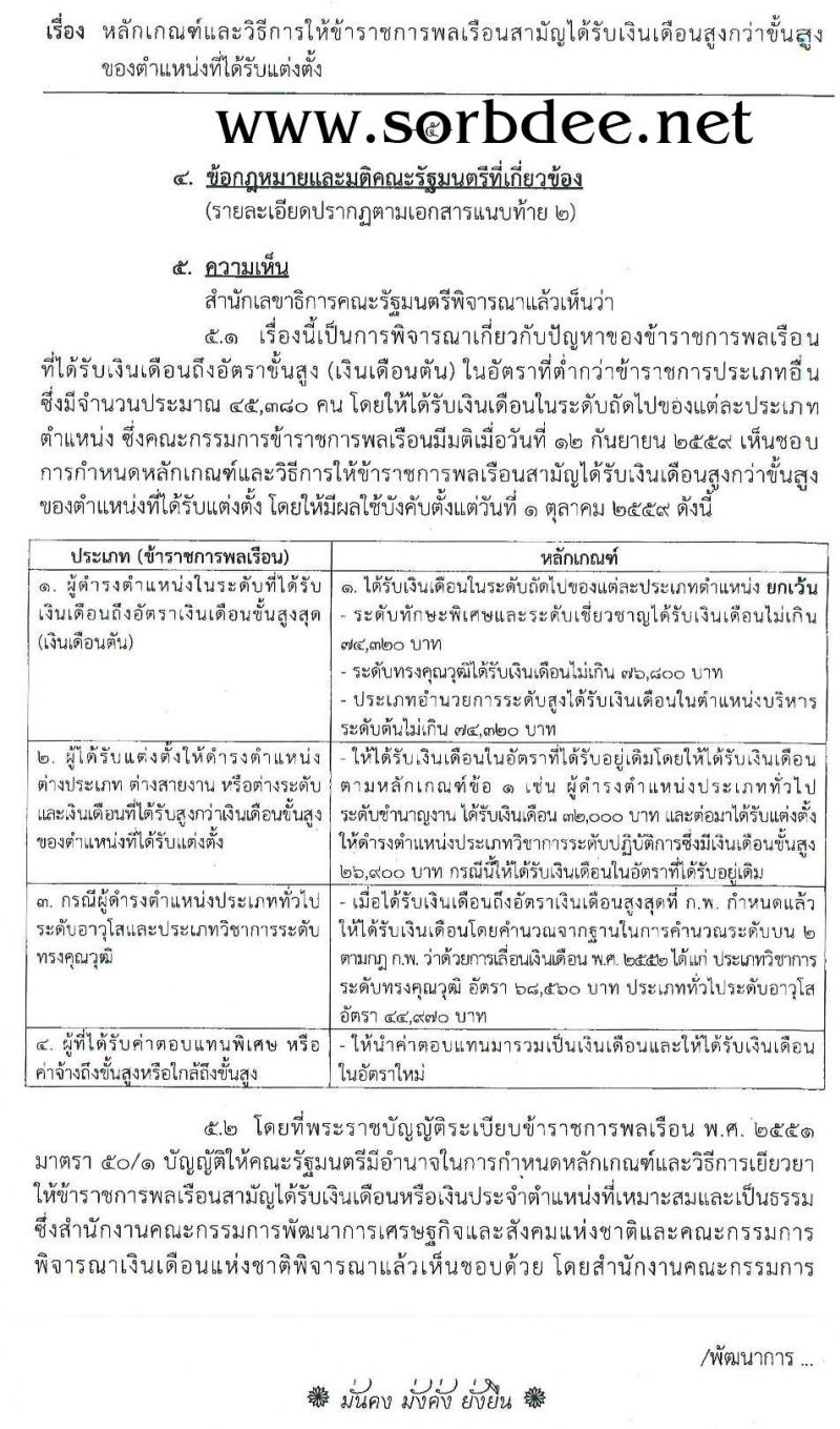 หลักเกณฑ์และวิธีการให้ข้าราชการพลเรือนสามัญได้รับเงินสูงกว่าขั้นสูงของตำแหน่ง (เงินเดือนตัน) ให้ได้รับเงินเดือนสูงกว่าขั้นสูงของตำแหน่งที่ได้รับแต่งตั้ง