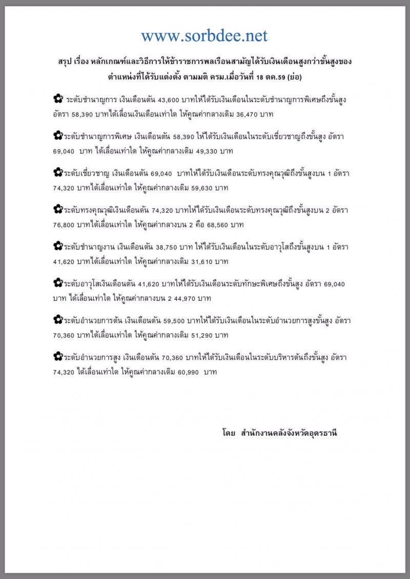 สรุปหลักเกณฑ์และวิธีการให้ข้าราชการพลเรือนสามัญได้รับเงินเดือนสูงกว่าขั้นสูงของตำแหน่งที่ได้รับการแต่งตั้ง