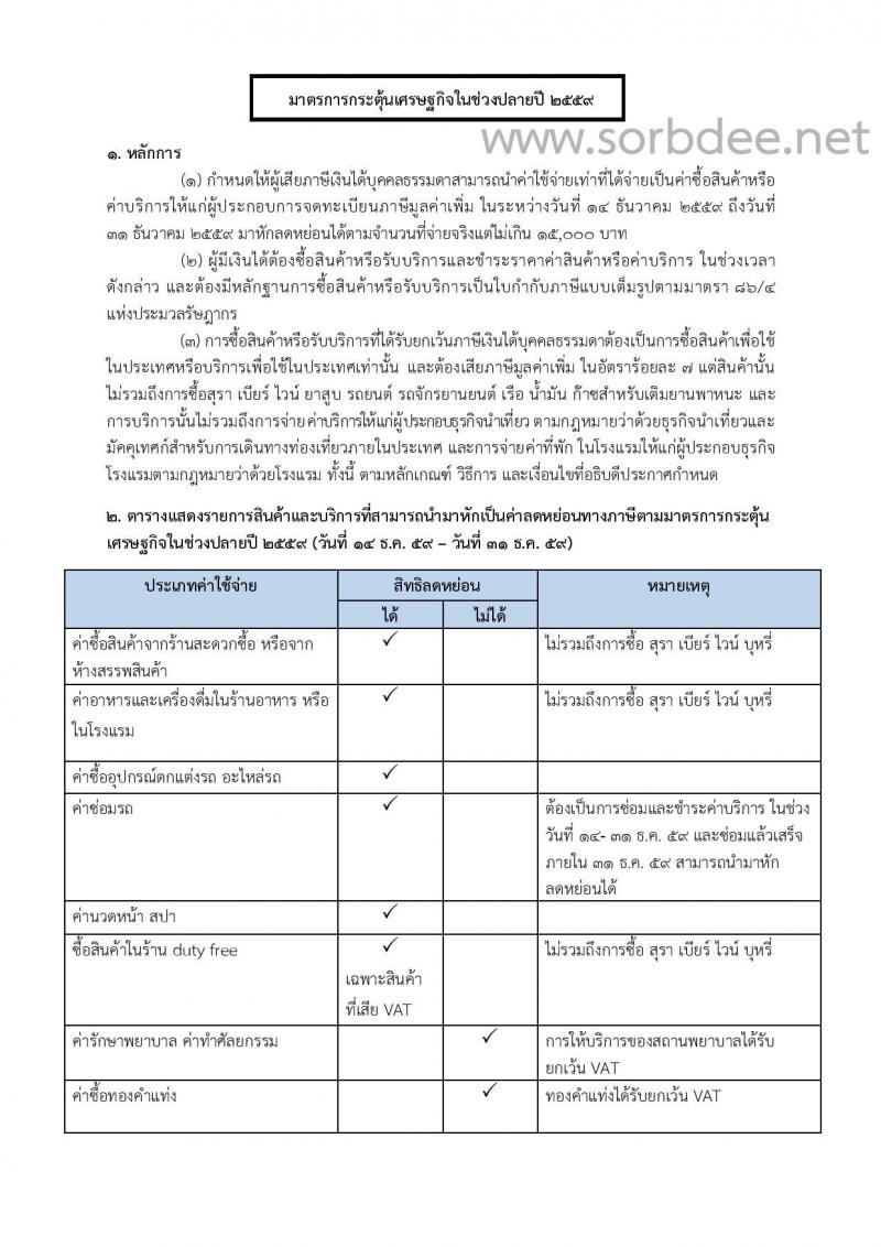 มาตรการกระตุ้นเศรษฐกิจปลายปี 2559 อะไรบ้างที่สามารถลดหย่อนภาษีได้บ้าง ?