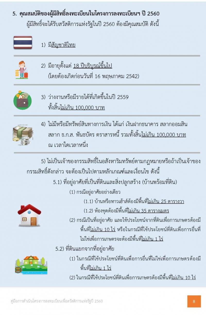 คู่มือการลงทะเบียนผู้มีรายได้น้อย 3 เม.ย. - 15 พ.ค. 60 ต้องเตรียมเอกสารอะไรไปบ้าง ?