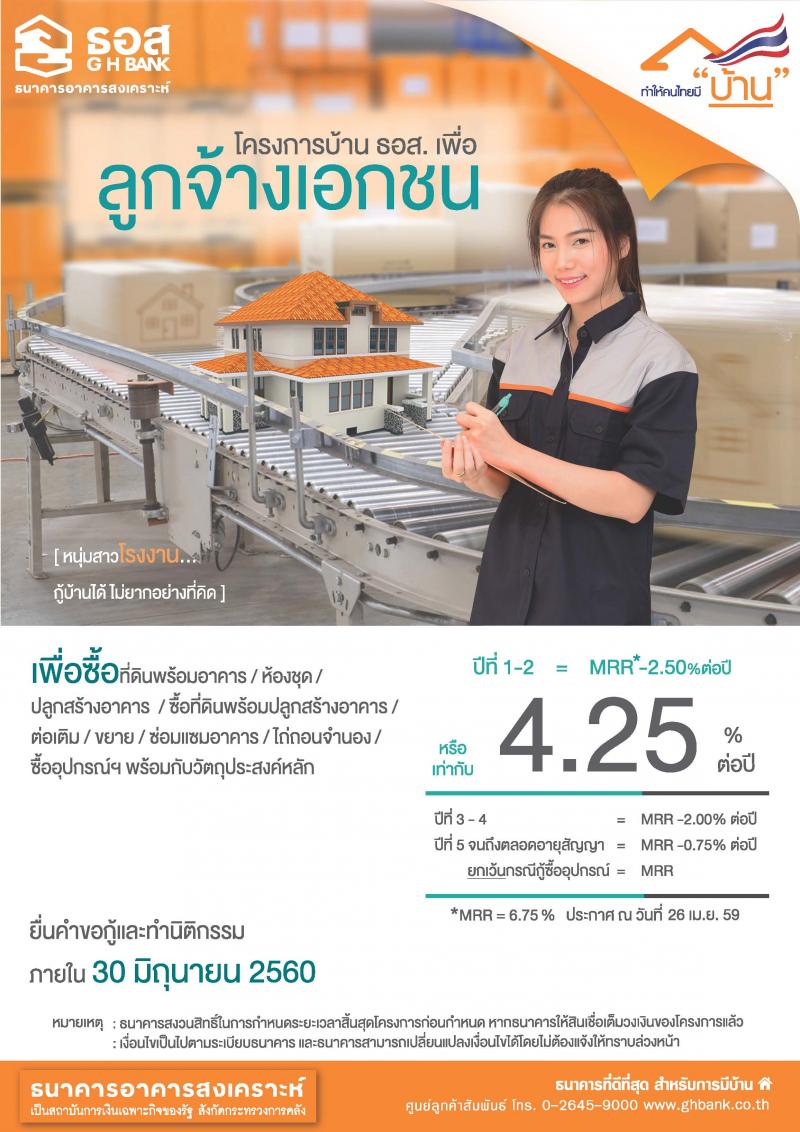 โครงการบ้าน ธอส. เพื่อลูกจ้างเอกชน (ธอส.)