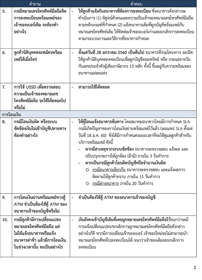 บริการ “พร้อมเพย์” เปิดให้บริการโอนเงินระหว่างบุคคลพร้อมกันทุกธนาคารที่เข้าร่วมโครงการแล้ววันนี้