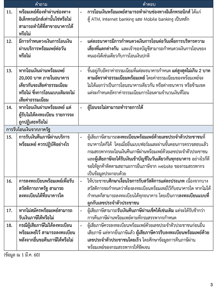 บริการ “พร้อมเพย์” เปิดให้บริการโอนเงินระหว่างบุคคลพร้อมกันทุกธนาคารที่เข้าร่วมโครงการแล้ววันนี้