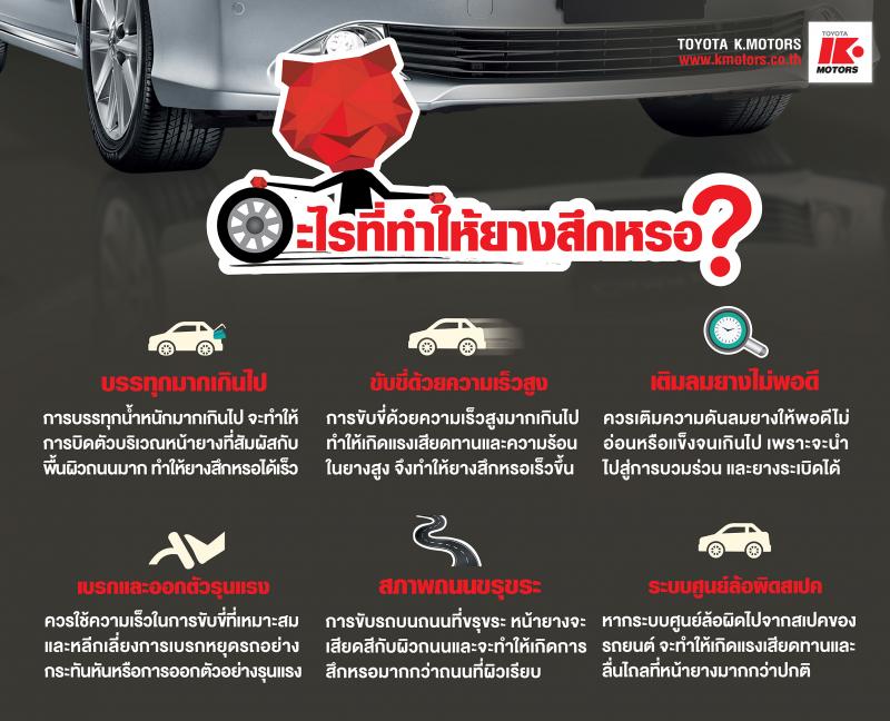 อะไรทำให้ยางรถยนต์ของเราสึกหรอได้บ้าง?