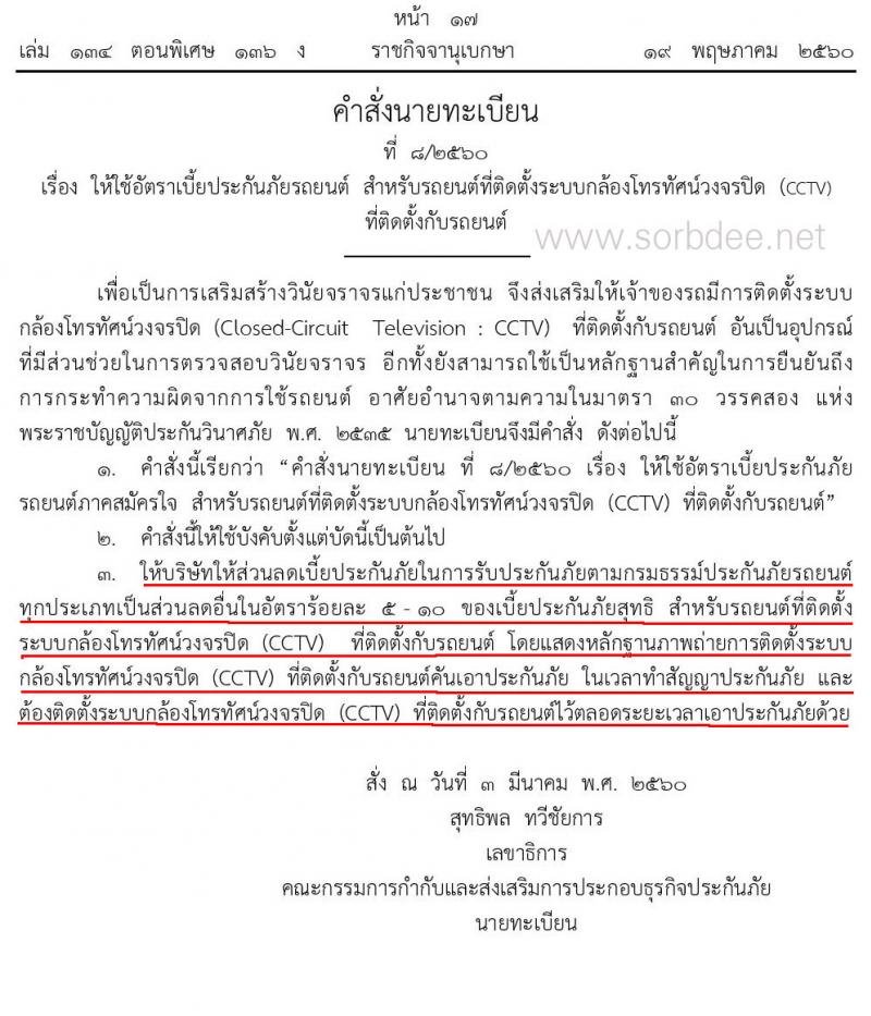 ลดเบี้ยประกันภัยรถยนต์สำหรับรถยนต์ที่ติดตั้งกล้องหน้ารถ สั่ง ณ 3 มี.ค. 2560