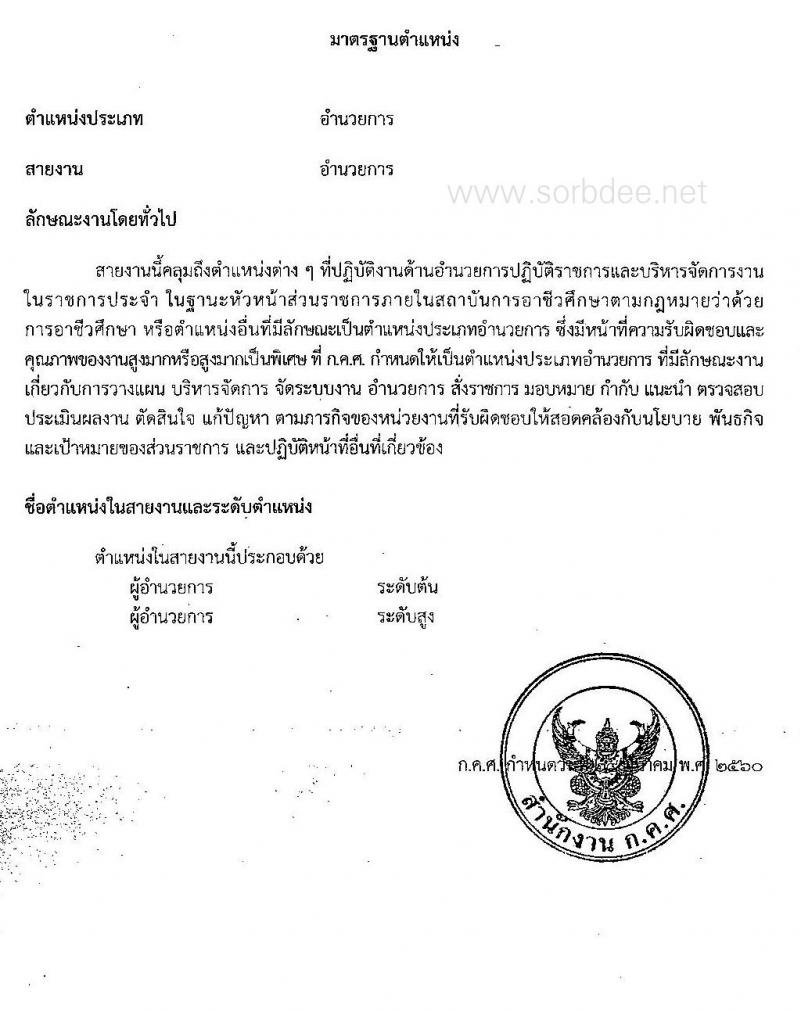 มาตรฐานตำแหน่งข้าราชการครูและบุคลากรทางการศึกษา ตำแหน่งบุคลากรทางการศึกษาอื่นตามมาตรา 38 ค.(2) ตำแหน่งประเภทอำนวยการ