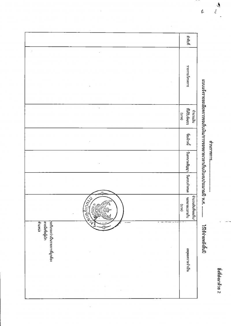 การเตรียมความพร้อมปฏิบัติงานในช่วงสิ้นปีงบประมาณ พ.ศ.2560