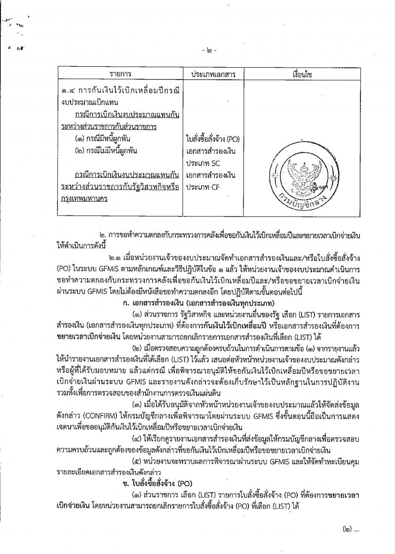 การเตรียมความพร้อมปฏิบัติงานในช่วงสิ้นปีงบประมาณ พ.ศ.2560