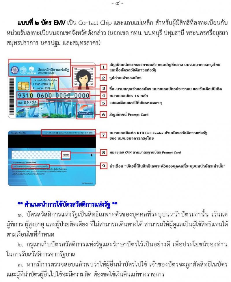 คู่มือ บัตรสวัสดิการแห่งรัฐ บัตรผู้มีรายได้น้อย บัตรคนจน มีอะไรบ้าง