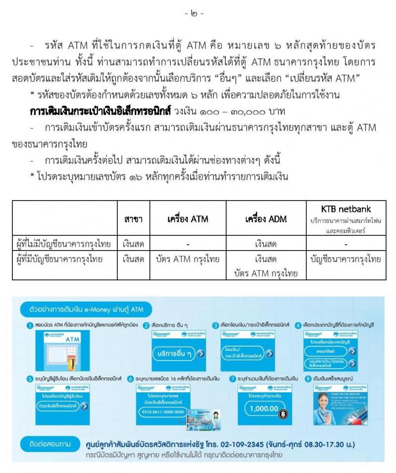 คู่มือ บัตรสวัสดิการแห่งรัฐ บัตรผู้มีรายได้น้อย บัตรคนจน มีอะไรบ้าง ?