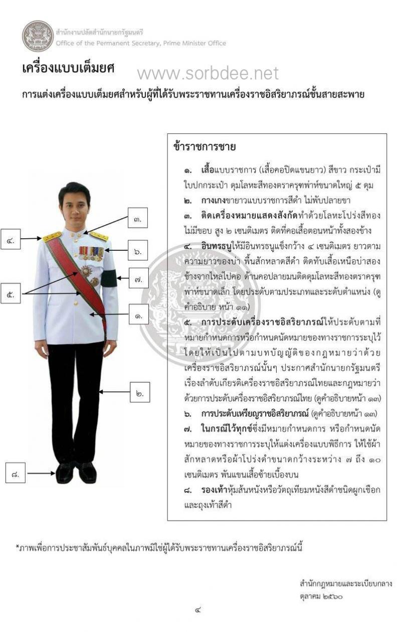 เครื่องแบบข้าราชการปกติขาว เต็มยศ ครึ่งยศ ในงานพระราชพิธีพระบรมศพ