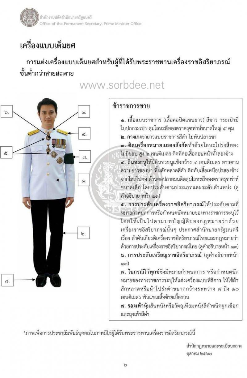 เครื่องแบบข้าราชการปกติขาว เต็มยศ ครึ่งยศ ในงานพระราชพิธีพระบรมศพ