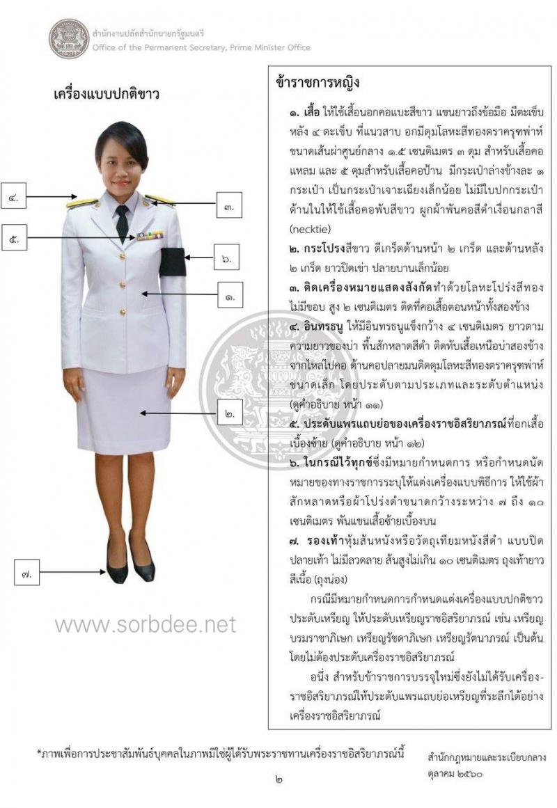 เครื่องแบบข้าราชการปกติขาว เต็มยศ ครึ่งยศ ในงานพระราชพิธีพระบรมศพ